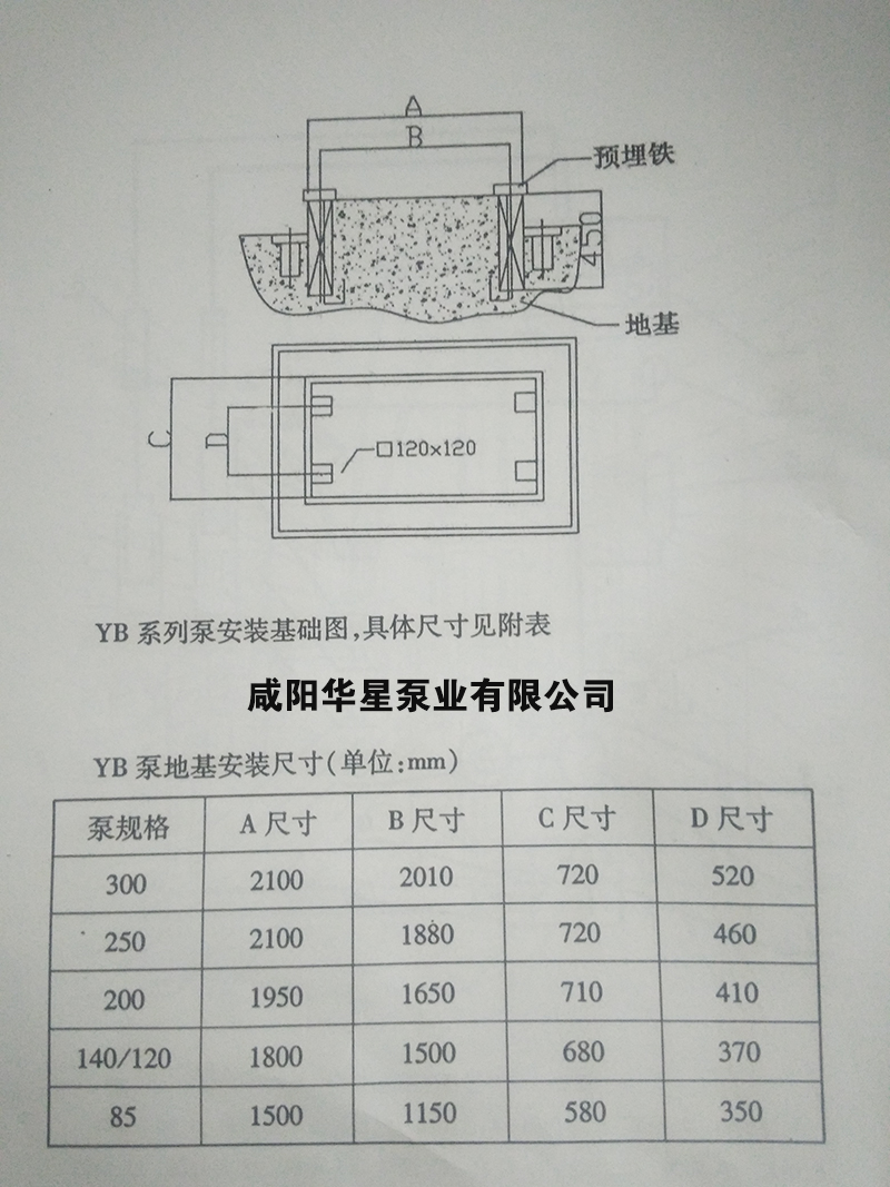 壓濾機入料泵安裝圖